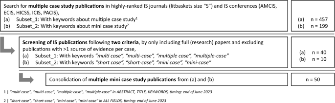 analytical or explanatory research figure 3