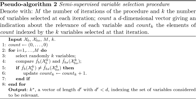 figure b