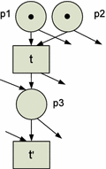 figure 23