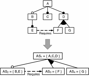 Universally Composable $$\varSigma $$ -protocols in the Global  Random-Oracle Model