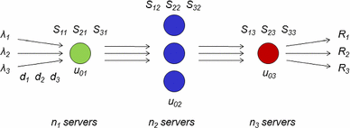 figure 18