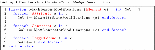 figure g