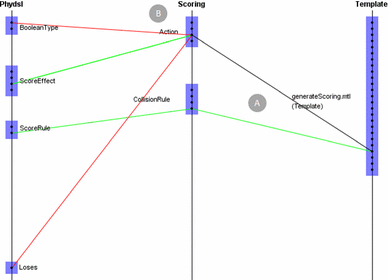 figure 18