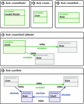 figure 24