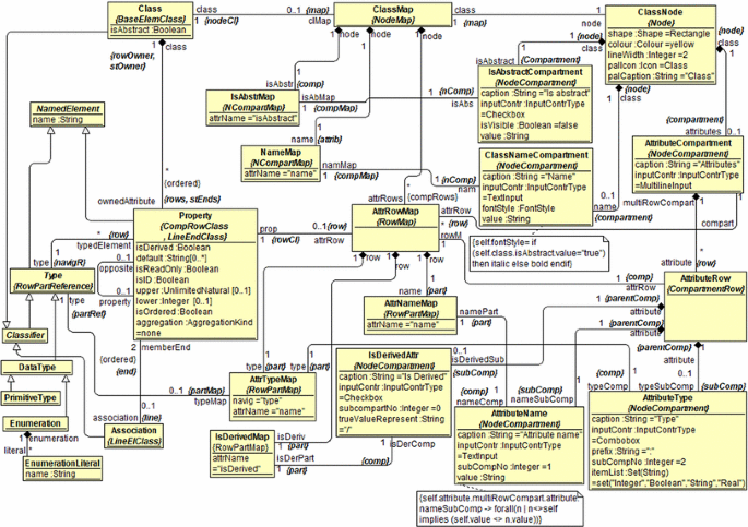 figure 23