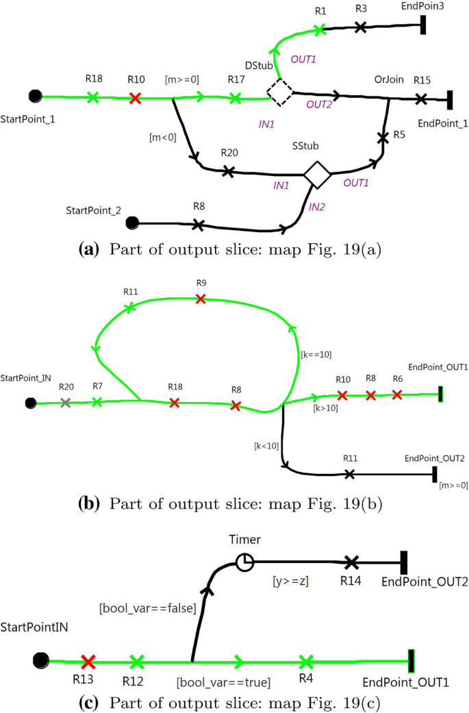 figure 39