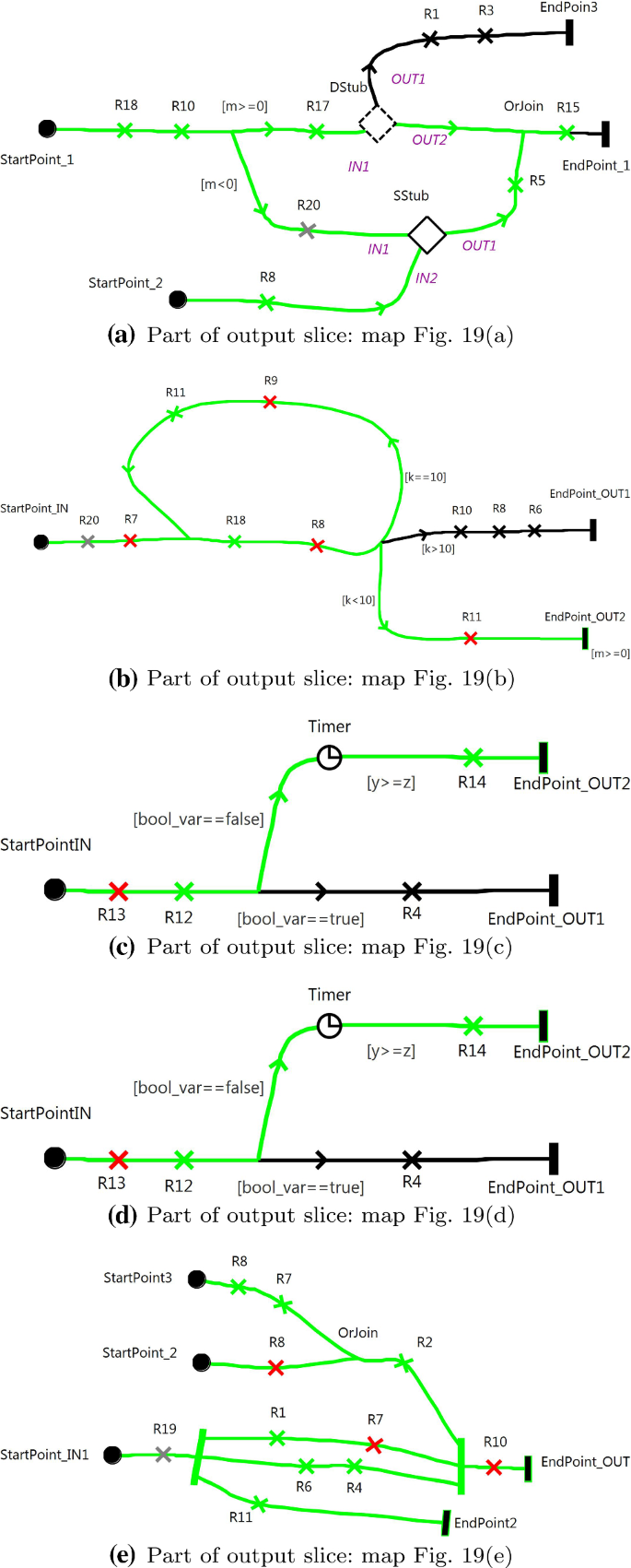 figure 41