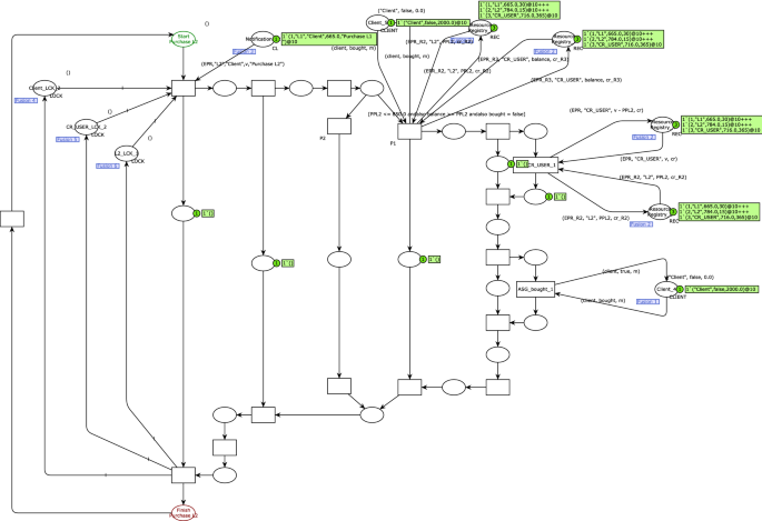 figure 19