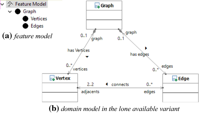 figure 23