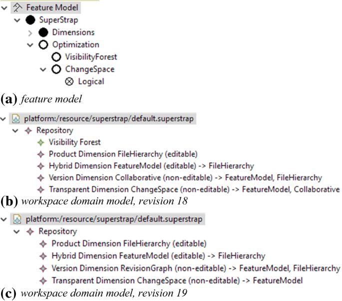 figure 42