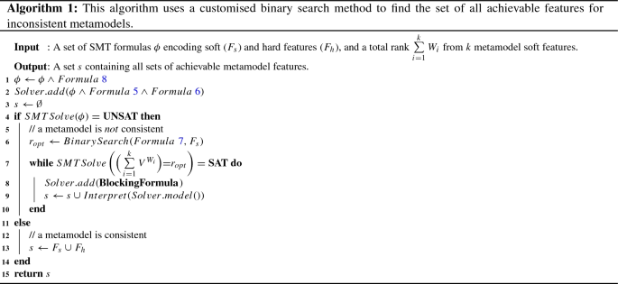 figure c