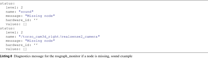 Bootstrapping MDE development from ROS manual code: Part 2—Model generation and leveraging models at runtime | SpringerLink Bootstrapping MDE development from ROS manual code: Part 2—Model generation and leveraging models at runtime | SpringerLink