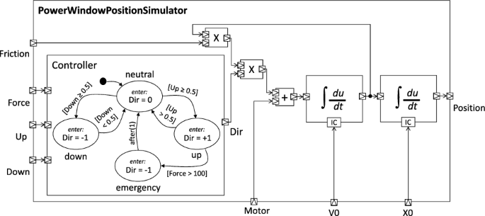 figure 16