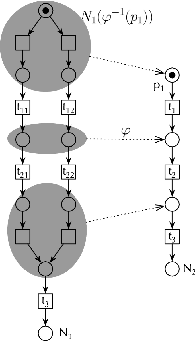 figure 8