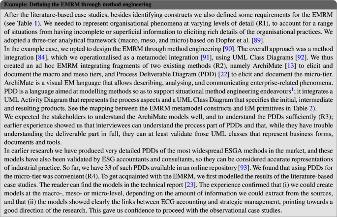 Making a case for enterprise modelling as a research method | Software ...