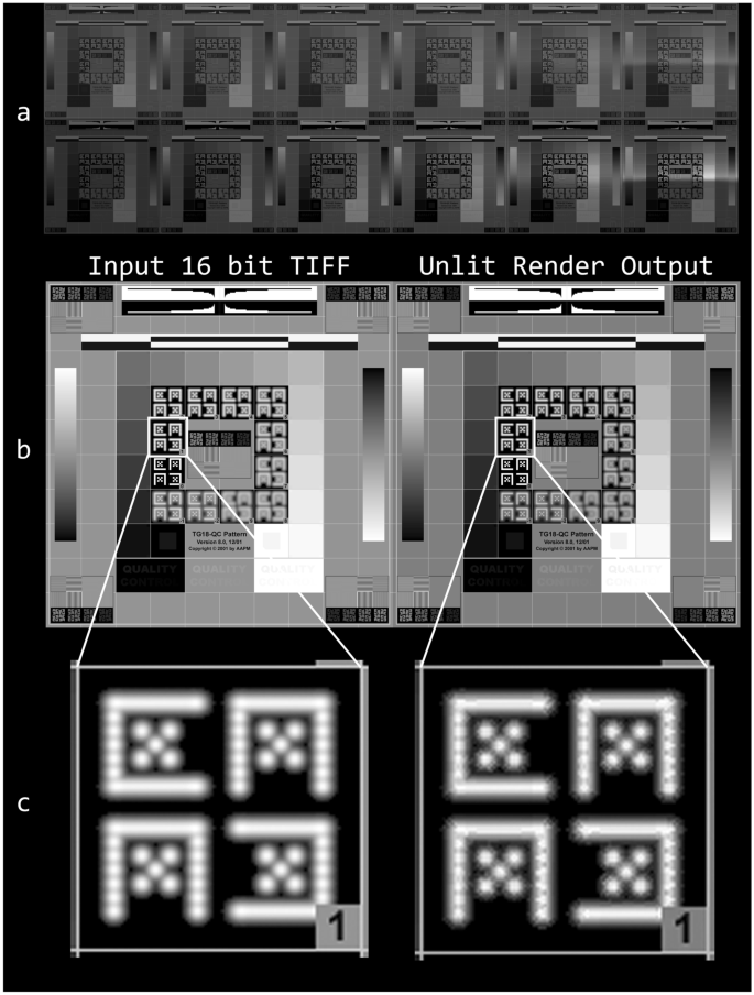 Filter Mode :Point,Bilinear,Trilinear. which is the cheapest? - Unity Forum