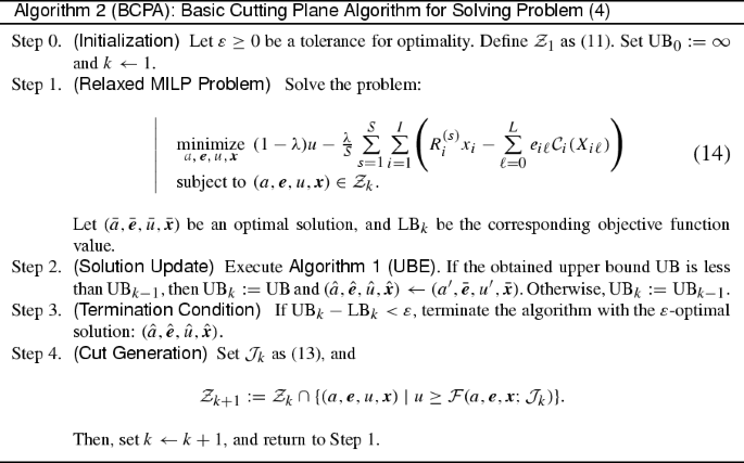 Cutting Plane Algorithms For Mean Cvar Portfolio Optimization With Nonconvex Transaction Costs Springerlink