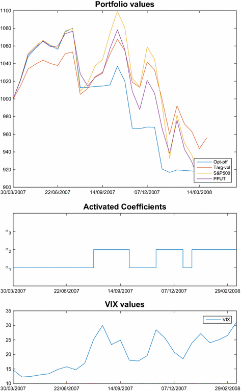 figure 17