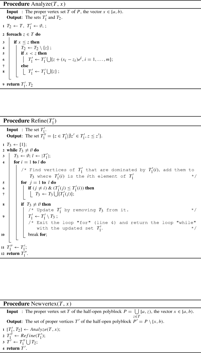 Half Open Polyblock For The Representation Of The Search Region In Multiobjective Optimization Problems Its Application And Computational Aspects Springerlink