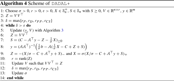 figure d