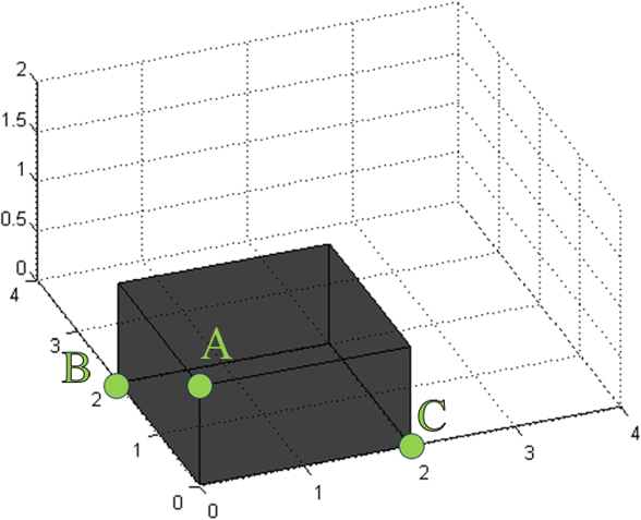 figure 17