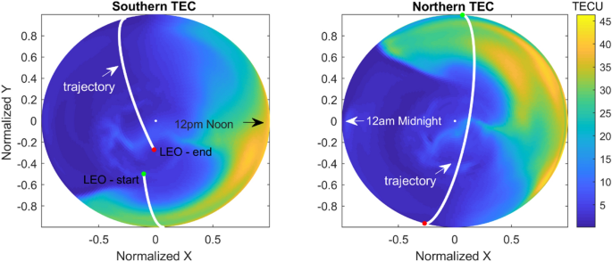 Noon is not 12am. Midnight is not 12pm. Code appropriately.