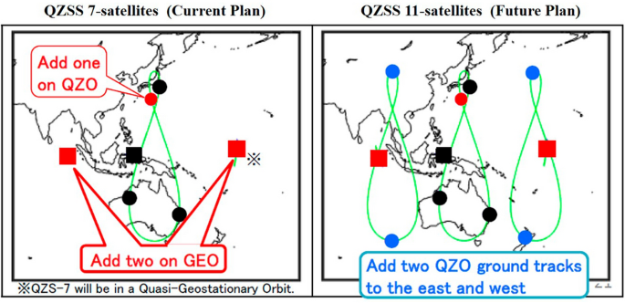 A satellite constellation design for enhanced navigation availability ...