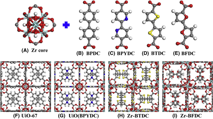 figure 15