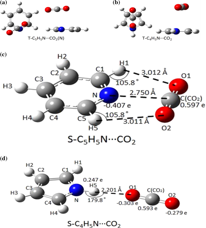 (PDF) Carbon based materials: a review of adsorbents for inorganic and  organic compounds