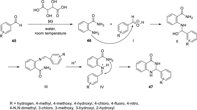 scheme 12