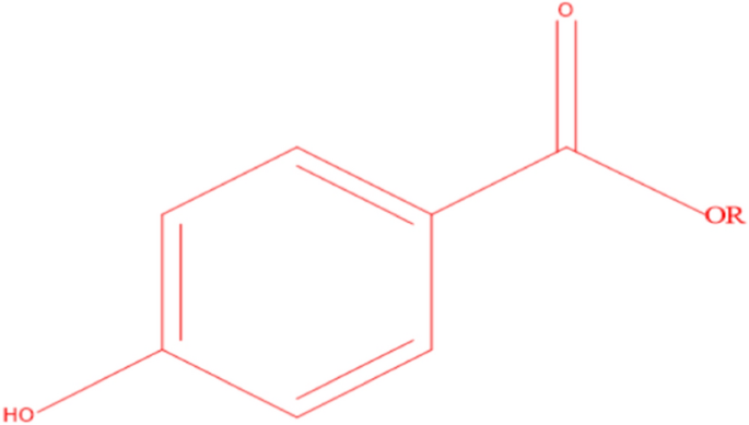 Photocatalytic Removal Of Parabens And Halogenated Products In Wastewater A Review Springerlink Photocatalytic Removal Of Parabens And Halogenated Products In Wastewater A Review Springerlink