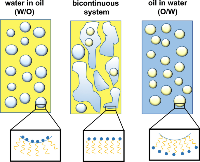 natural product literature review figure 5
