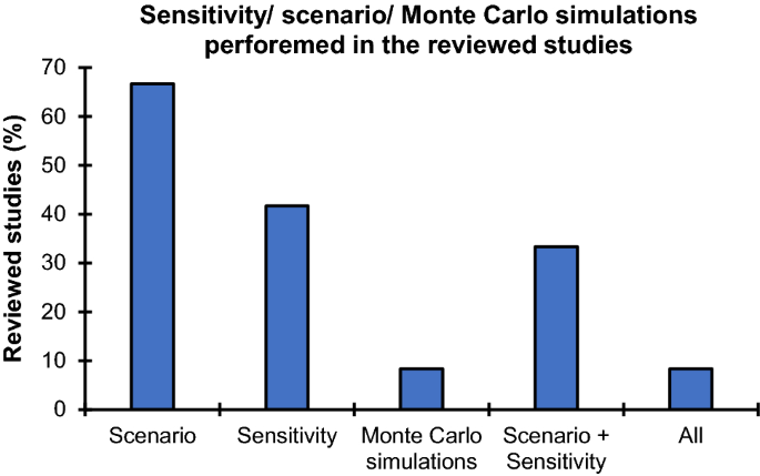 essay on hydrogen energy figure 5