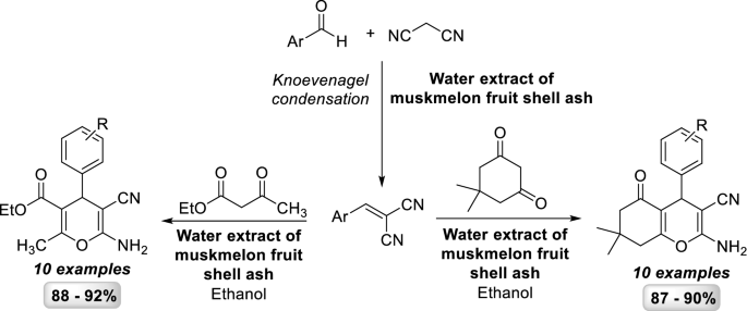 figure 26