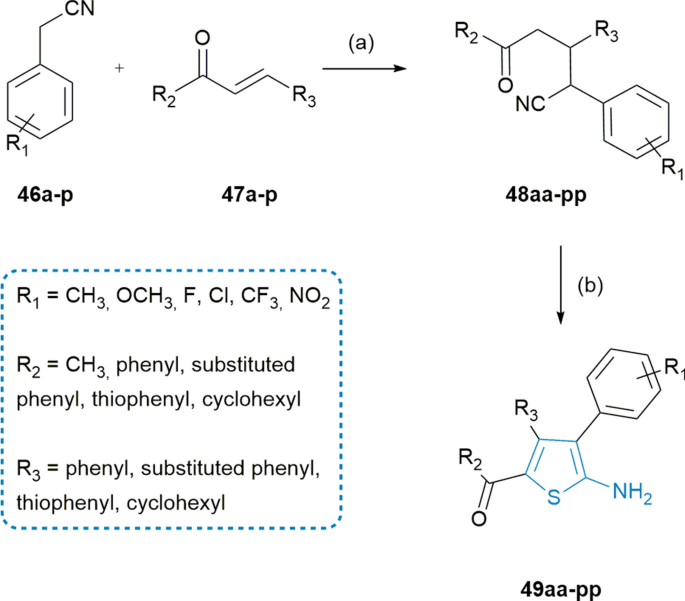 figure 23