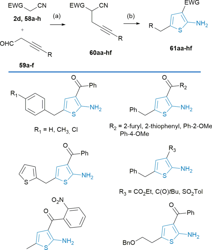 figure 26