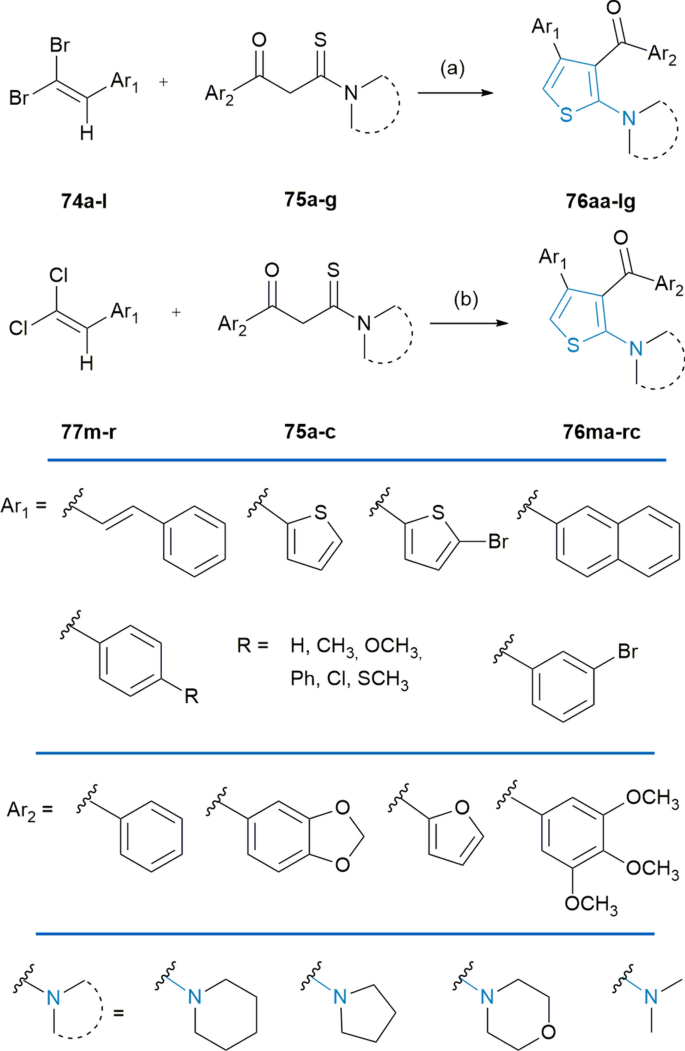 figure 34