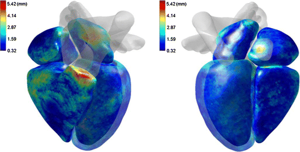 figure 16