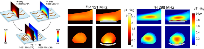 figure 16