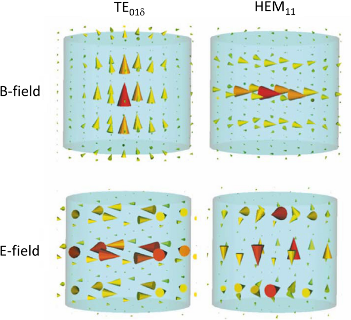 figure 19