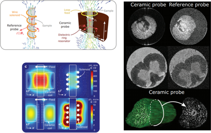 figure 24