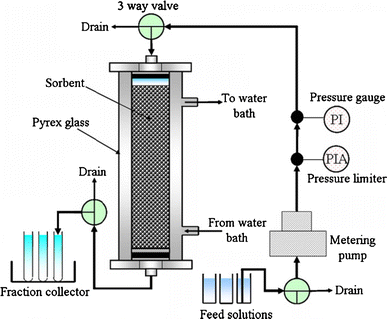 figure 23