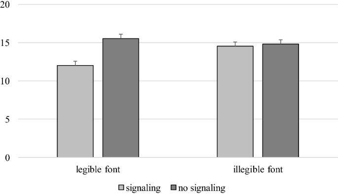 figure k