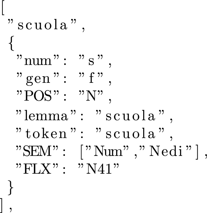 Domain embeddings for generating complex descriptions of concepts in