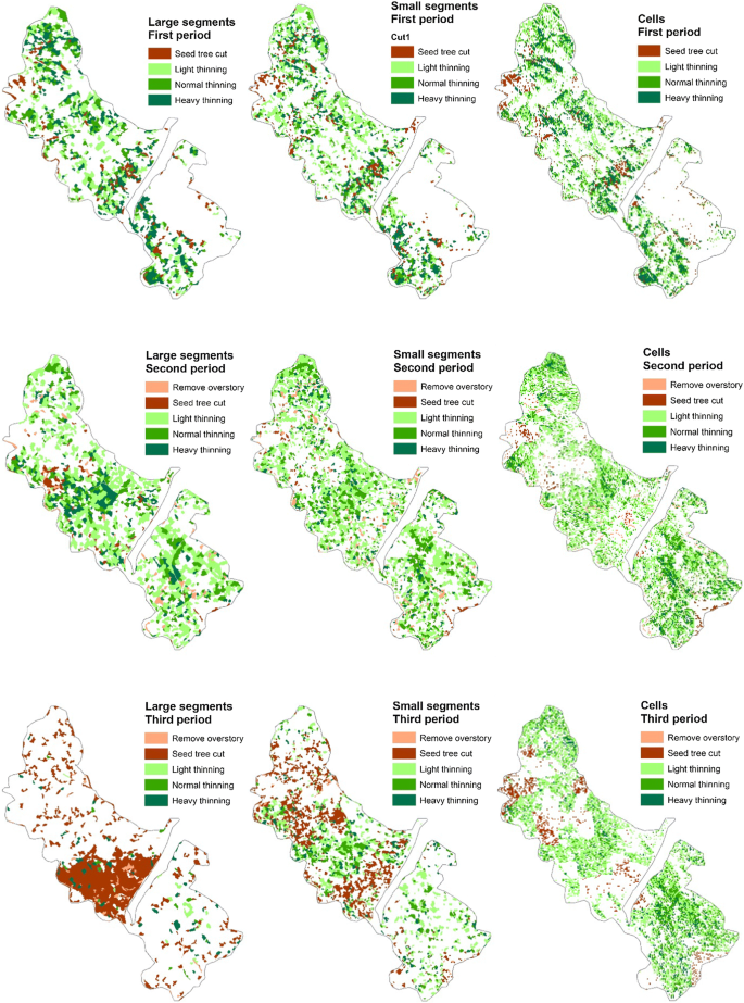 Influence Of Size And Shape Of Forest Inventory Units On The Layout Of Harvest Blocks In Numerical Forest Planning Springerlink
