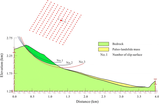 figure 16