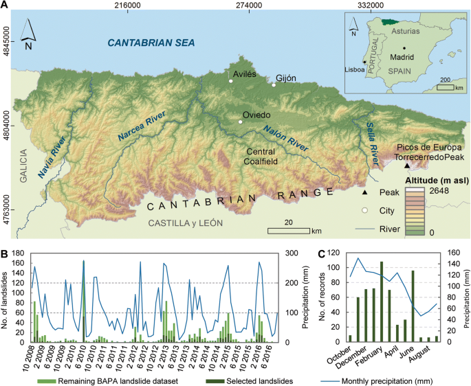 Empirical rainfall thresholds for the triggering of landslides in Asturias  (NW Spain) | SpringerLink