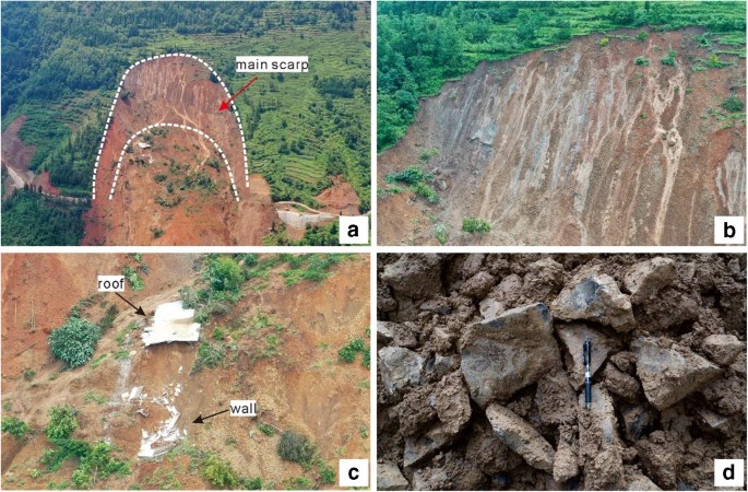 The Effect Of Topography On Landslide Kinematics A Case Study Of The Jichang Town Landslide In Guizhou China Springerlink