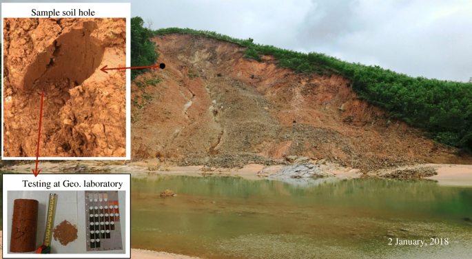 Lithological Controls On Hillslope Sediment Supply Insights From Landslide Activity And Grain Size Distributions Roda Boluda 2018 Earth Surface Processes And Landforms Wiley Online Library