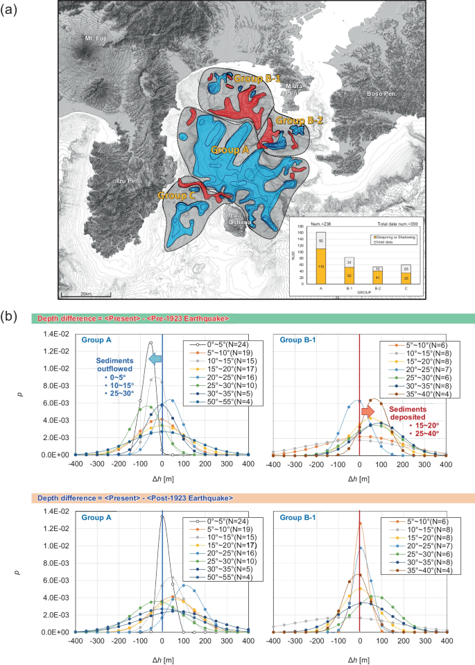 case study tsunami in japan 2011 figure 4